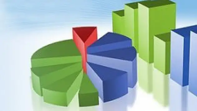 ABD Türkiye'yi 1. sıraya koydu