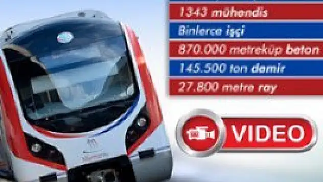 <font style'color: blue'>İşte Marmaray böyle yapıldı...</font>