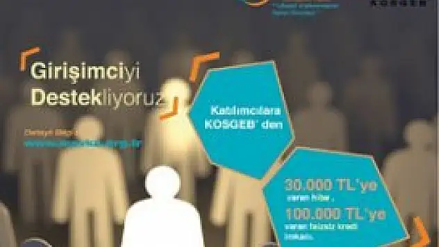 Konya'da 'Uygulamalı girişimcilik eğitimi' düzenlenecek