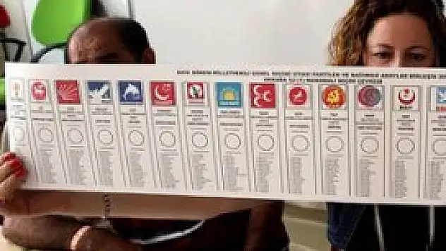 Türkiye'de 77 siyasi parti var