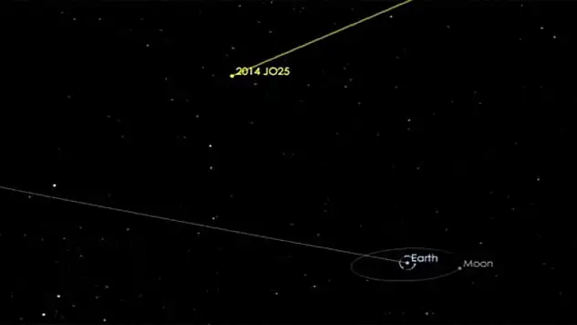 Dev göktaşı bugün dünyaya 'teğet' geçiyor