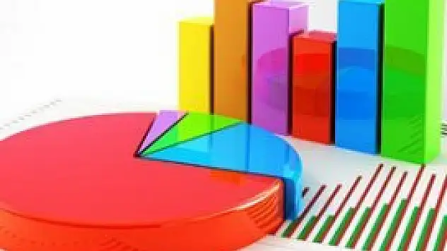 3 büyük ilde yapılan son ankette CHP'ye şok