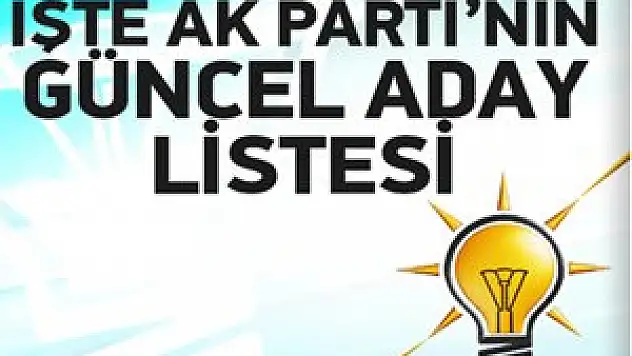 Erdoğan 4'ü büyükşehir 12 ilin daha adayını açıkladı