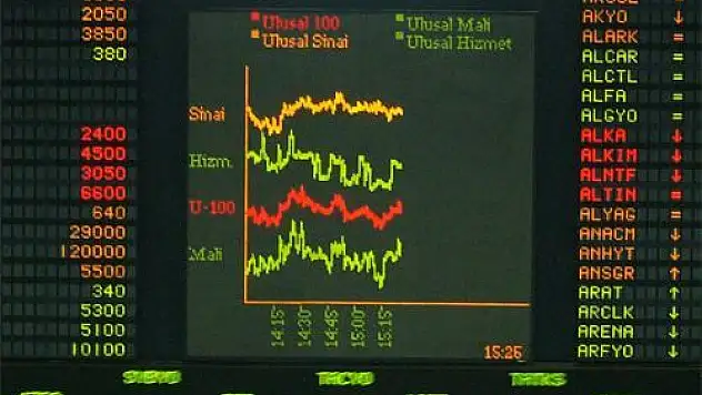 Dolar zirve yaptı, borsa toparlandı