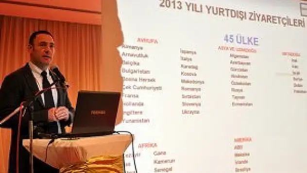 Konya fuar merkezi olacak...