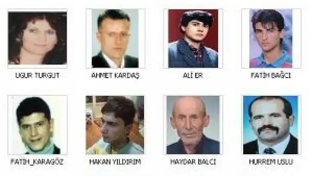 Faili meçhulsüz Konya
