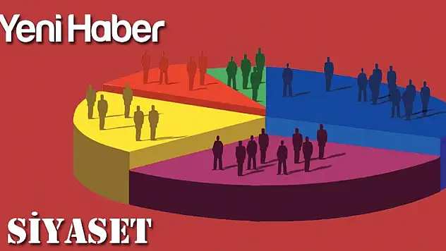 İran'ın 2 asırlık başkenti değişiyor