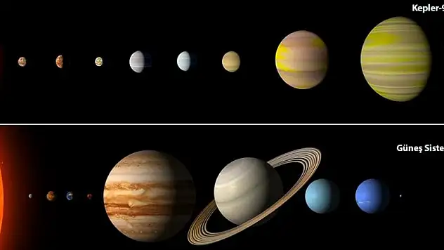 Güneş Sistemi'nin benzeri bulundu