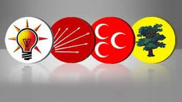 Hazine yardımı siyasi partilerin kasasını dolduracak