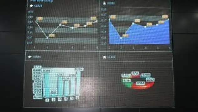 Konya Ticaret Borsası - 20.01.2014