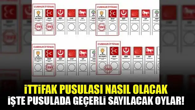 İşte ittifak pusulasında geçerli sayılacak oylar