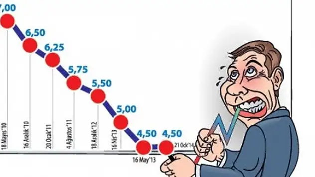 TCMB'nin faiz artırmama kararı olumlu yankı uyandırdı.