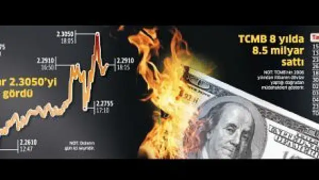 Dolar'a Londra merkezli saldırı