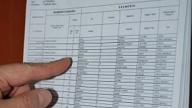 Seçmen listelerine itiraz süresi uzatıldı