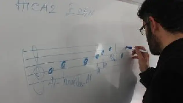 Beyşehir'de din görevlilerine ezanı güzel okuma kursu