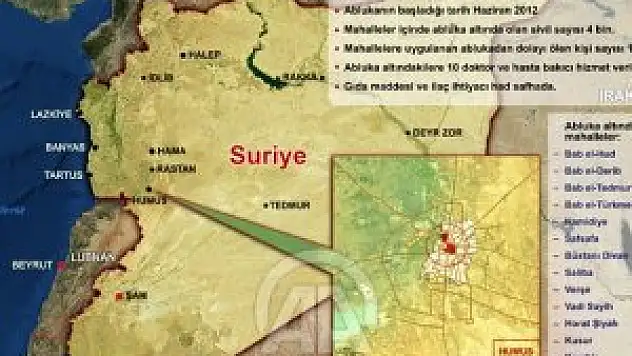 Humus'ta 4 bin kişi abluka altında