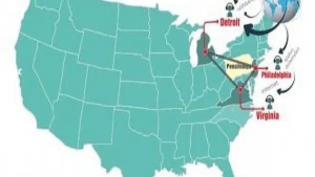 Şantaj üssü Philadelphia