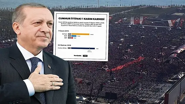 'Dev ittifak' ikinci tura bırakmayabilir