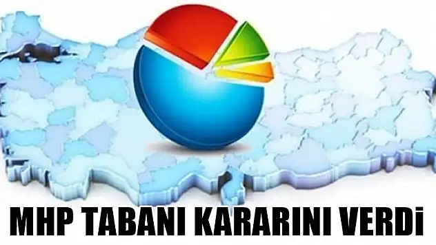 GENAR'ın son anketi: MHP tabanı kararını verdi