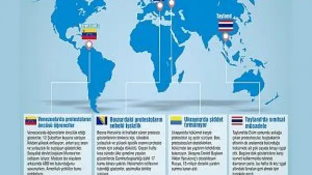 Sokak gösterileri iktidarları zorluyor