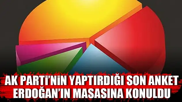 AK Parti'nin yaptırdığı son seçim anketi açıkladı