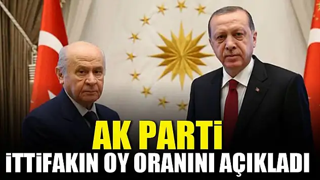 AK Parti ittifakın oy oranını açıkladı