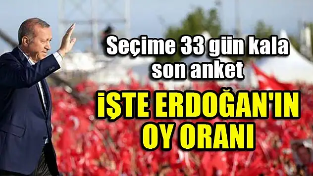 Seçime 33 gün kala son anket! İşte Erdoğan'ın oy oranı