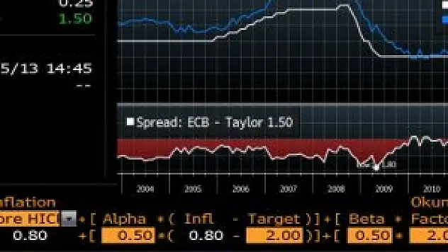Piyasa çabuk toparlandı