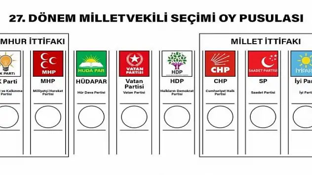 27 yıl sonra en kısa oy pusulası!