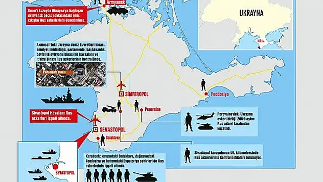 Rusya Kırım'ın kontrolünü ele geçirdi