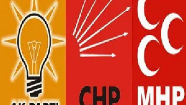 İşte en kapsamlı anketin sürpriz sonuçları