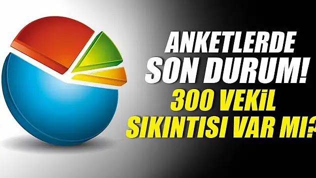 AK Parti'ye göre anketlerde son durum!