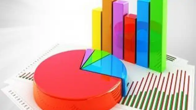 Seçime 20 gün kala 3 farklı anket!