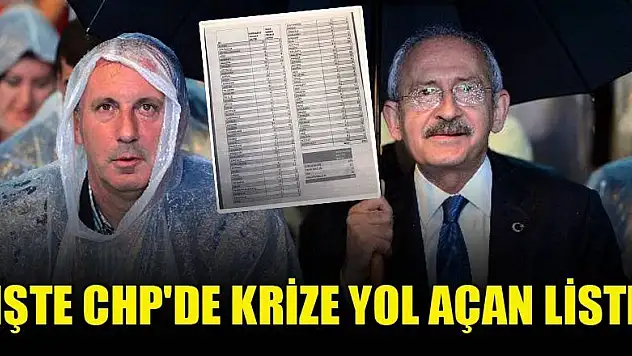 İşte CHP'de krize yol açan liste