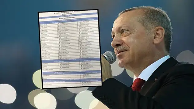Erdoğan'ın 'A Takımı' belli oldu