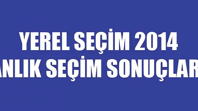 Türkiye Geneli ve Konya Anlık Seçim Sonuçları