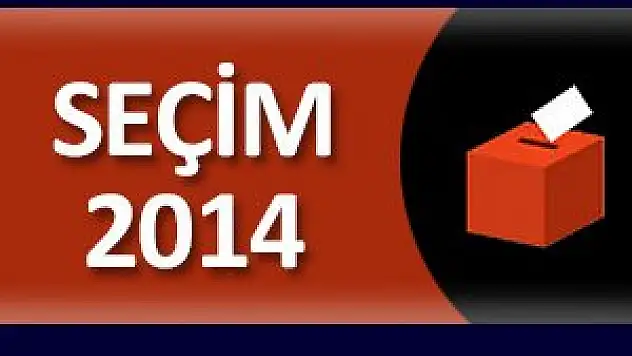 2014 Yerel Seçim Sonuçları - Konya ve İlçeleri