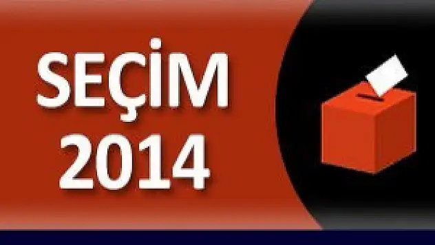 Türkiye Geneli ve Konya Anlık Seçim Sonuçları