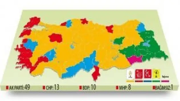 AK Parti sahile indi