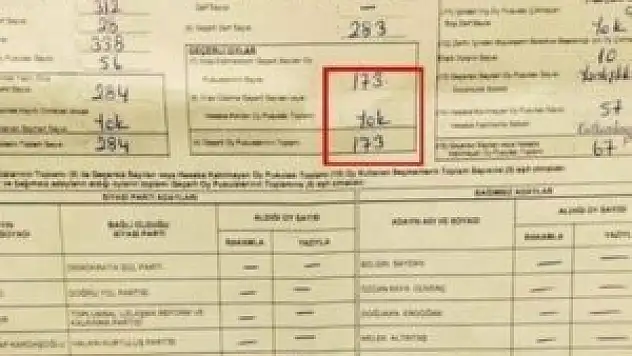 Twitter'daki tutanak yalanı ortaya çıktı