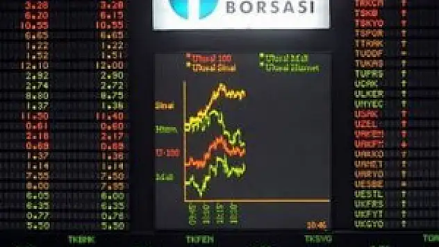 Piyasalarda gün sonu