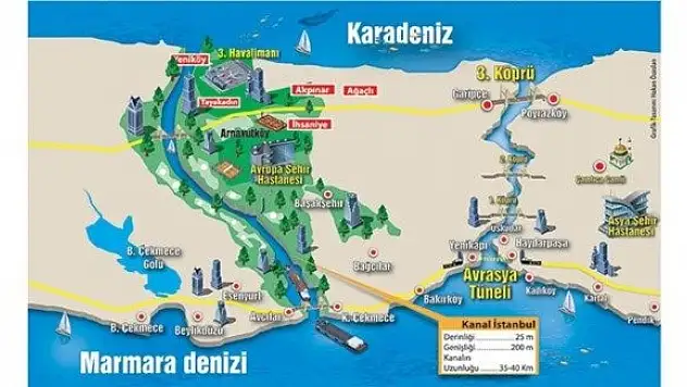 Dev yatırımlar düşman çatlatır