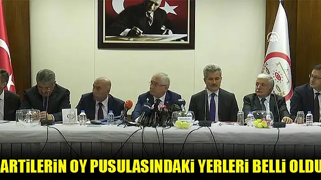 Partilerin oy pusulasındaki yerleri belli oldu!