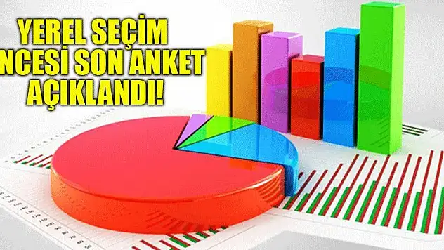 Yerel seçim öncesi son anket açıklandı!