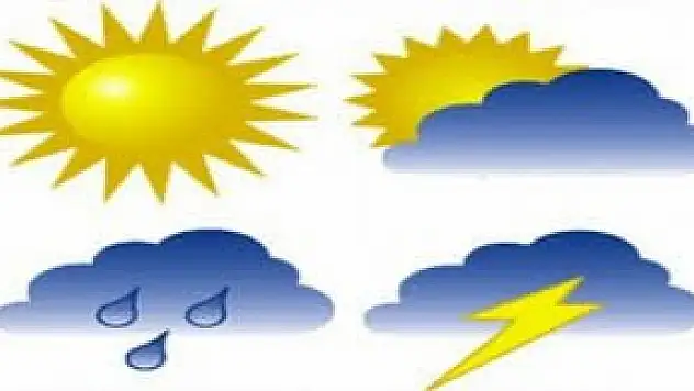 Konya'da sıcaklık 3-5 derece artacak