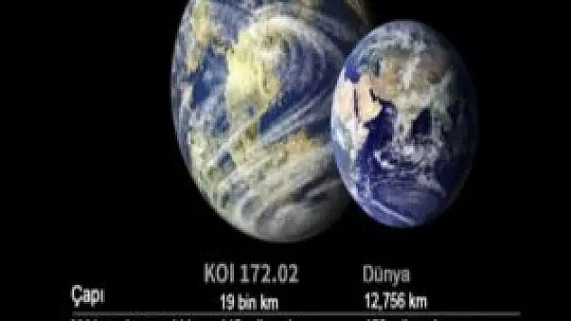 Dünyanın ikizinde beklenmeyen gelişme
