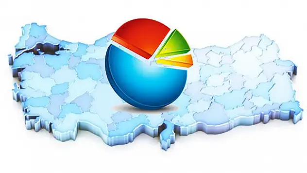 ANAR'ın son anketine göre bugün seçim olsa...
