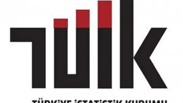 En yoksulla en zengin arasındaki fark...