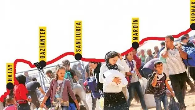 Güvenli bölgeyi Mehmetçik koruyacak