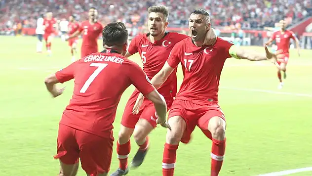 Türkiye 36. sıraya yükseldi